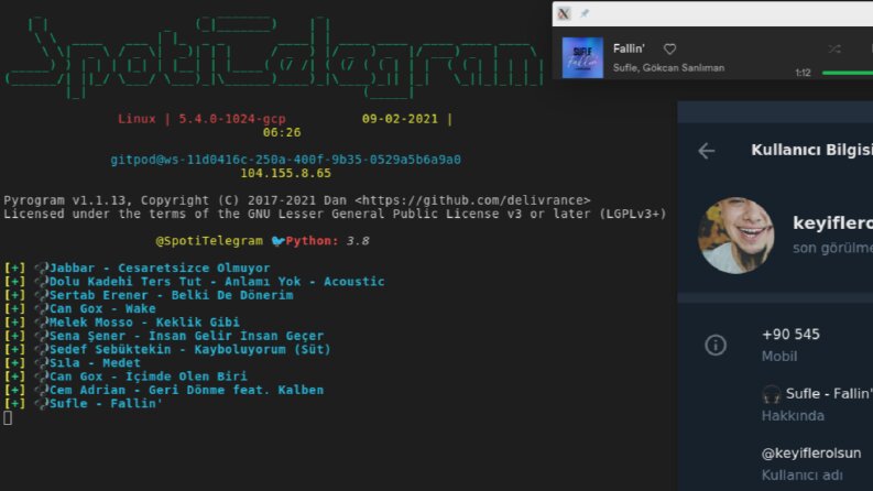 SpotiTelegram