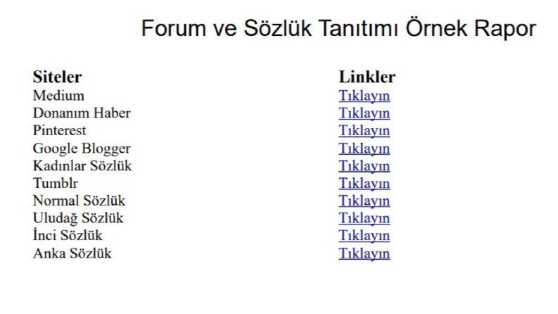 10 Adet Forum ve Sözlükte Tanıtım Çalışması