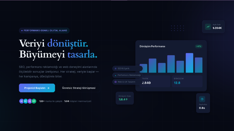 Butik Agency - Elementor & Wordpress