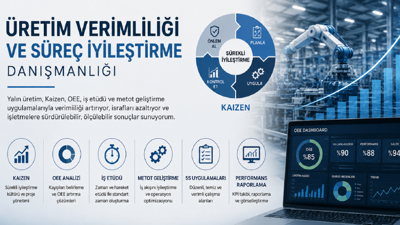 Endüstriyel Verimlilik ve Süreç Optimizasyonu