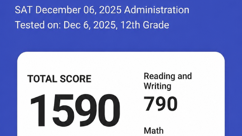 Digital SAT 1590 Skor: Stratejik Başarı Örneği