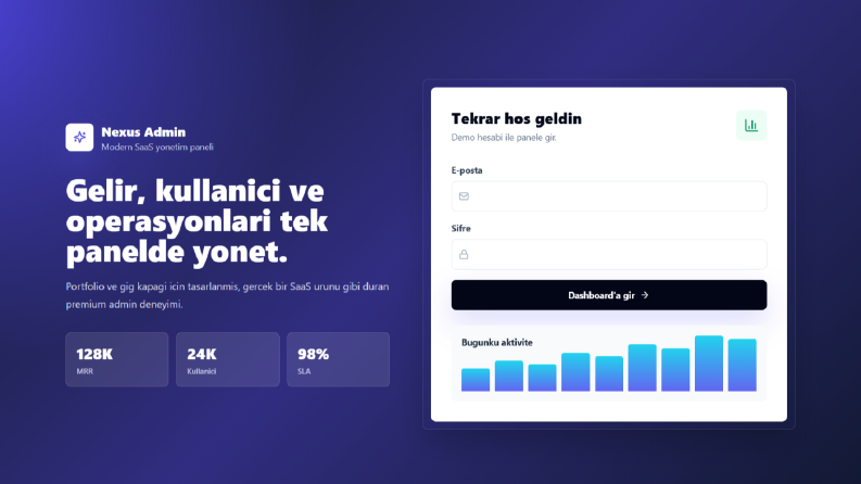 Modern yönetim paneli (admin dashboard) tasarımı