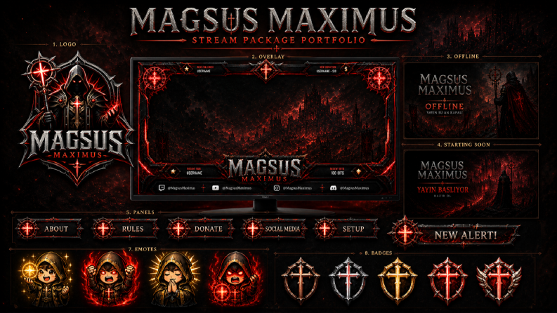 magsus adlı kullanıcı için Bionluk’ta yapıldı.