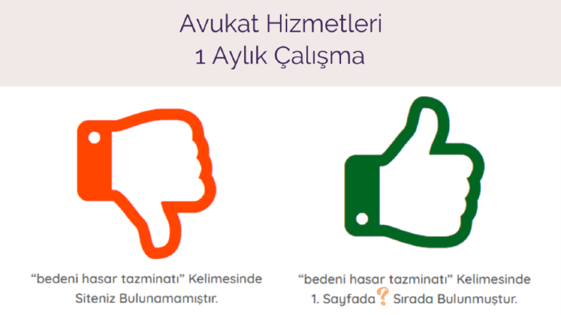 Avukat Hizmetleri 