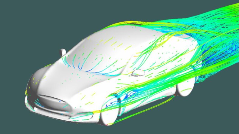 Tesla CFD Analizi