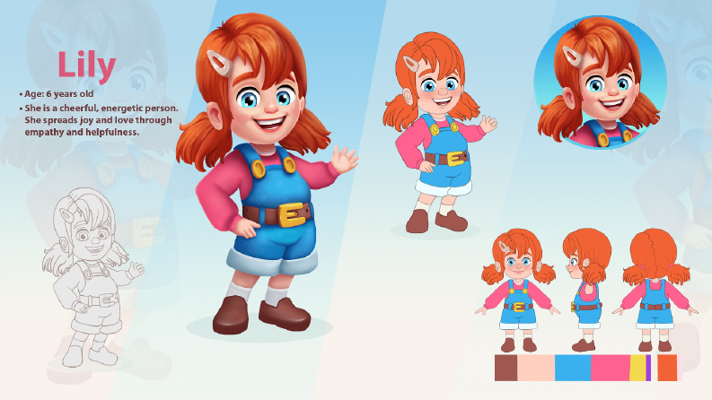 2D Karakter Tasarımım