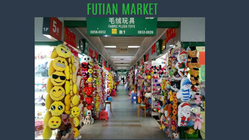 Yiwu Futian Market