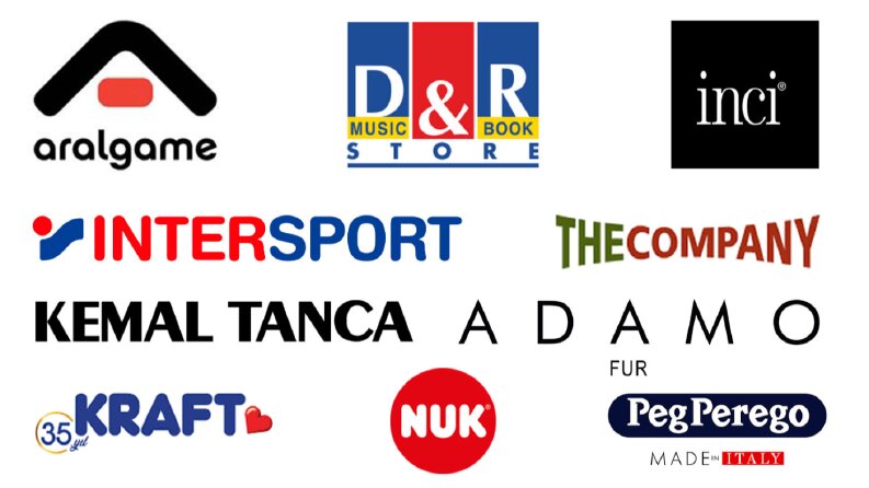 E-Ticaret Danışmanlığı