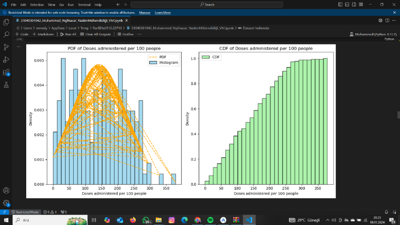 PYTHON DATA SCİENCE (VERİ ANALİZİ PROJESİ)
