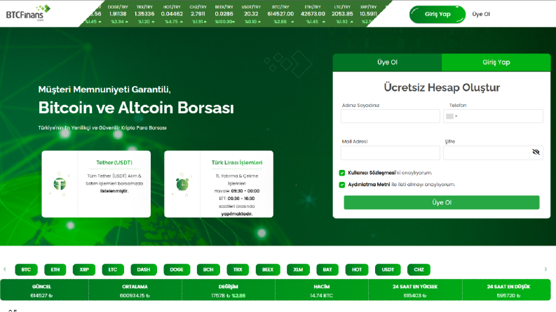 Kripto Alım-Satım - Kripto Para Borsası 