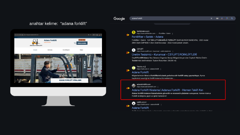 Vinç, Tamirci, Forklift ve diğer sektörler
