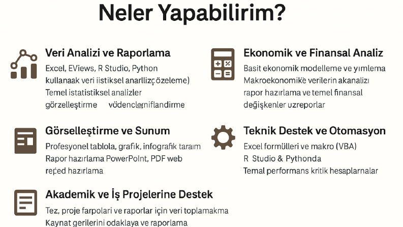 Veri ve analiz