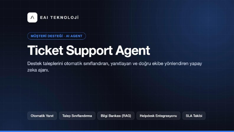 Ticket Support Agent - AI Müşteri Destek Ajanı