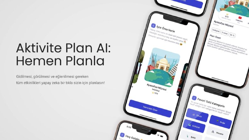 Aktivite Plan AI