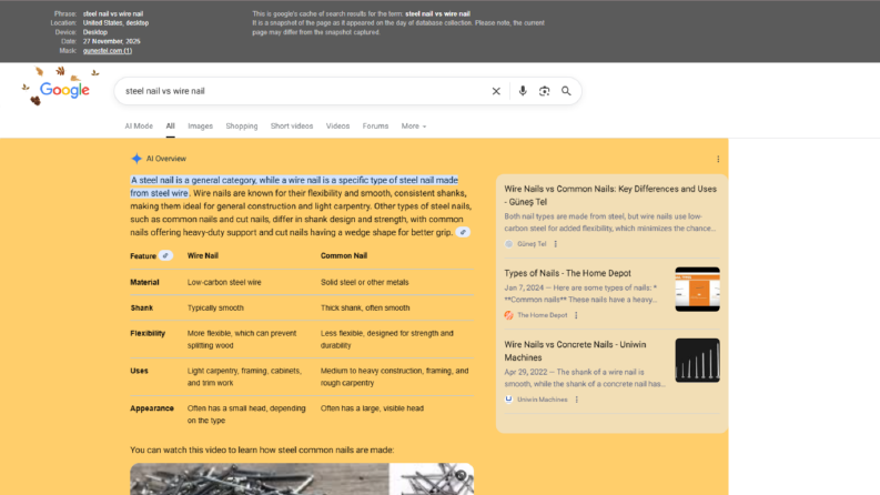 Uluslararası SEO Başarısı: Güneş Tel – Google AI Overview