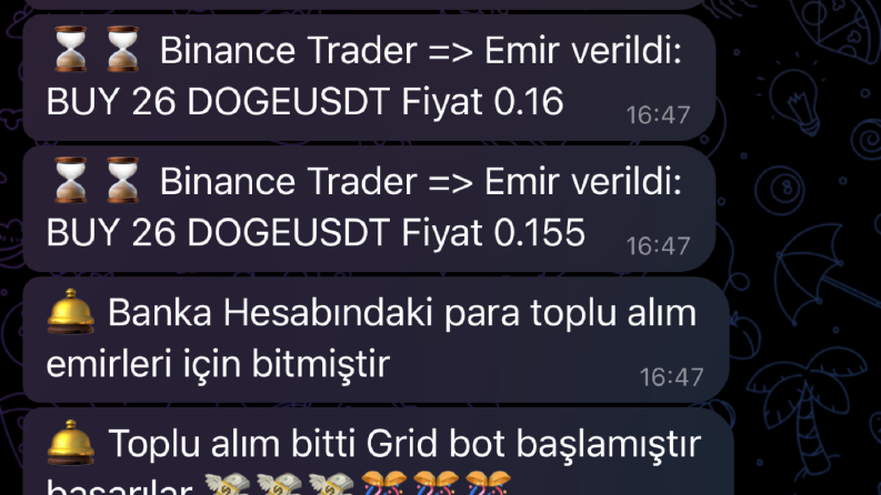 Telegram Botları