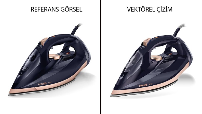Vektörel Çizim