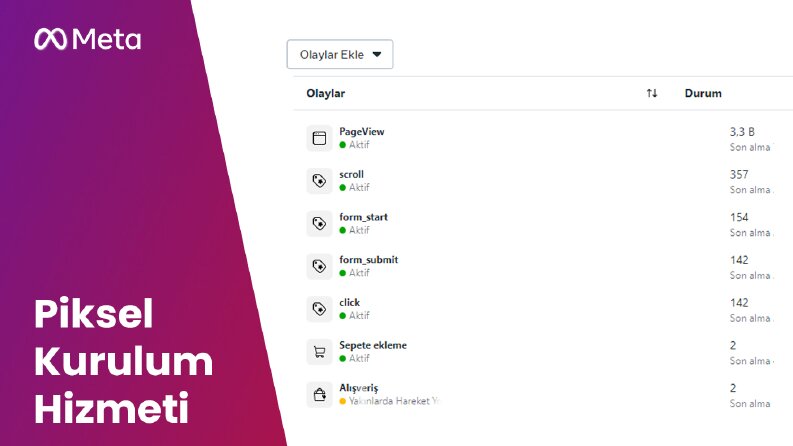 Meta Piksel Kurulum ve Optimizasyon Hizmeti (E-Ticaret)