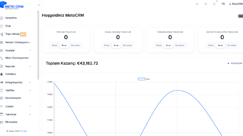 App Metocrm - CRM
