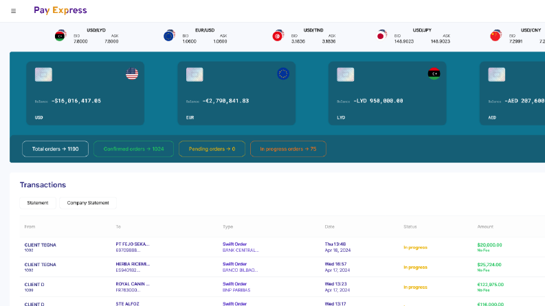 Pay Express - Fintech (Full-stack | Anahtar Teslim)