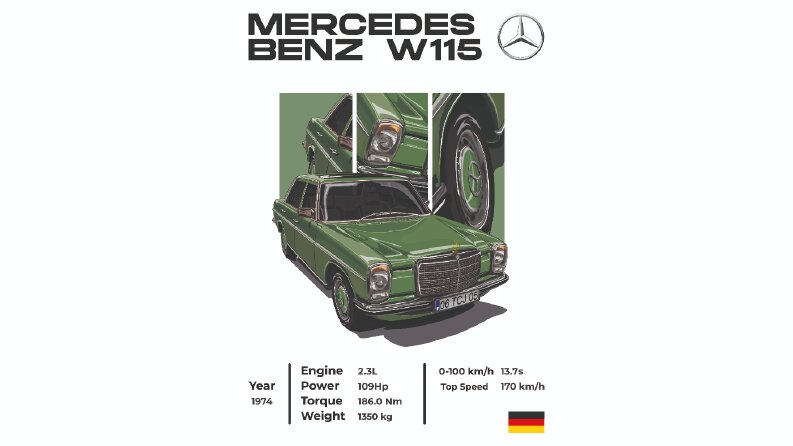 Mercedes Benz W115 Poster Çalışması