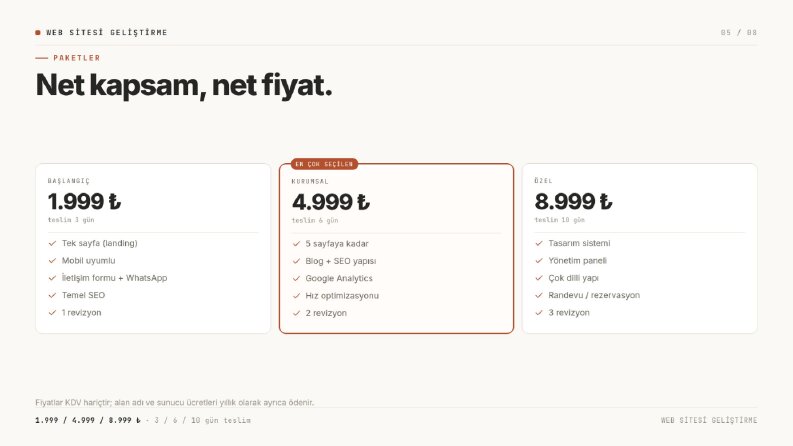 Net Paketler — 2.000 / 5.000 / 9.000 TL