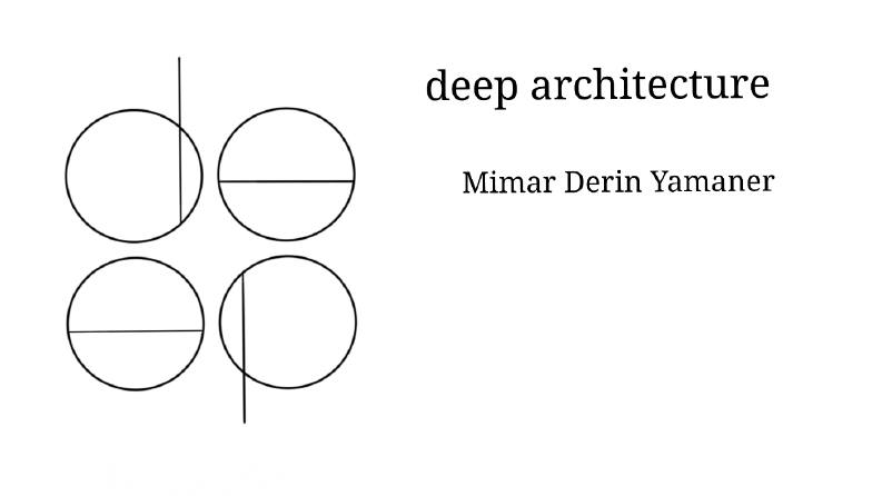 Kartvizit- Deep Architecture
