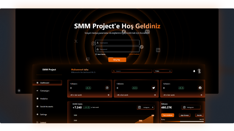 Web tasarım ve yazılım