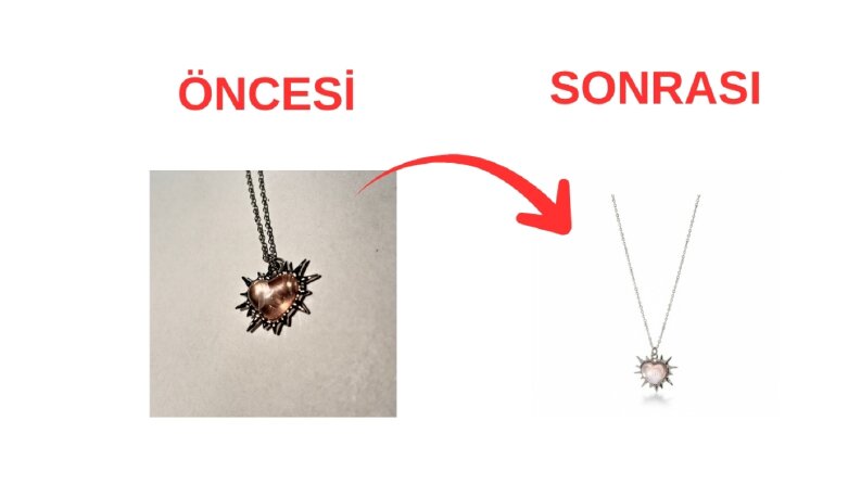 ÜRÜN FOTOĞRAFI DÜZENLEME