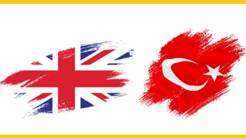 İngilizce-Türkçe Çeviri