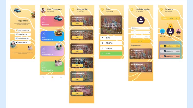 Trivia Time Mobil App