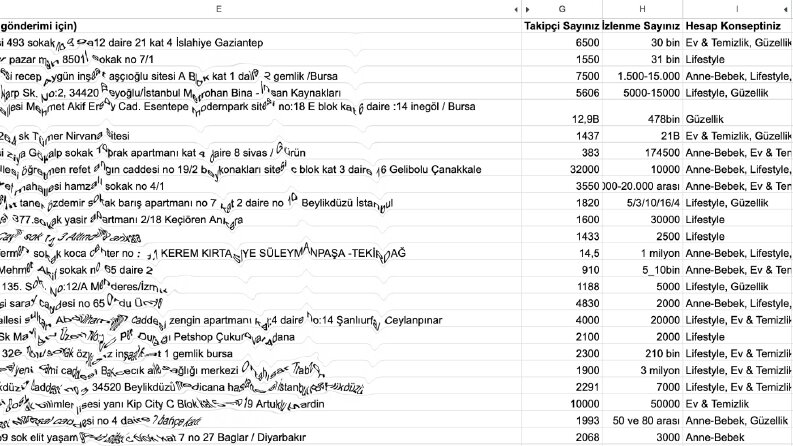 Data Verilerini Excel Üzerinden Manuel Giriyorum