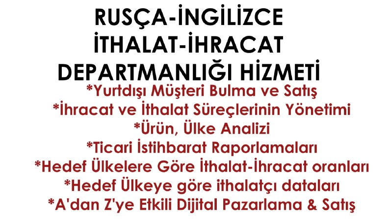 İhracat Pazarlama