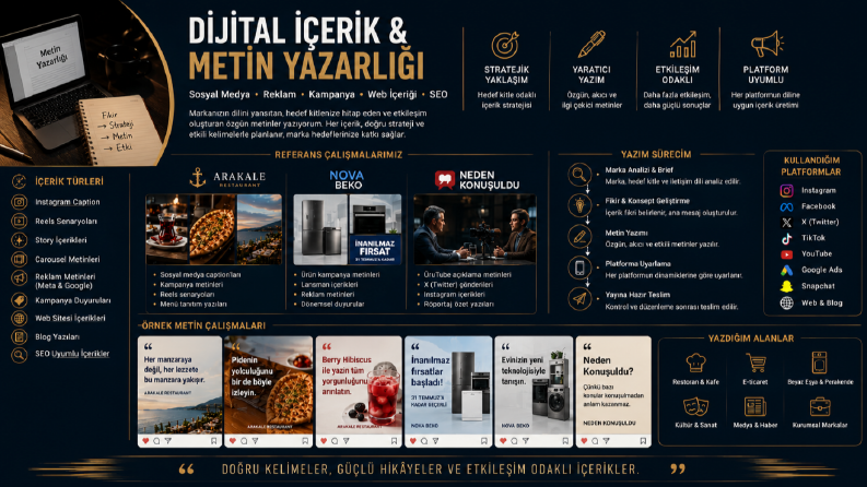 Dijital İçerik ve Metin Yazarlığı