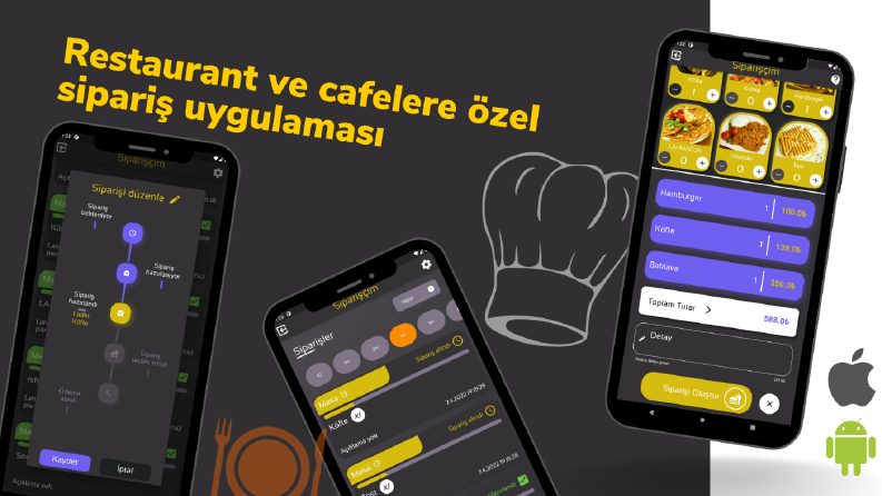 Siparişçim