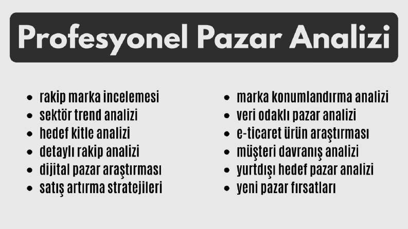 Markanız için detaylı pazar ve rakip analizi hazırlıyorum