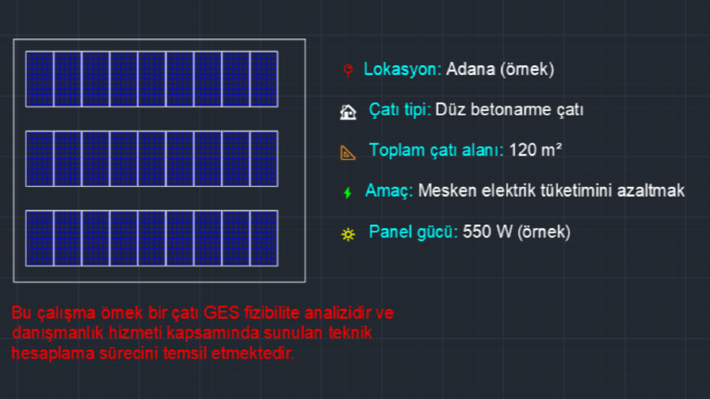 Çatı GES güç Hesaplama ve Panel Yerleşim Analizi
