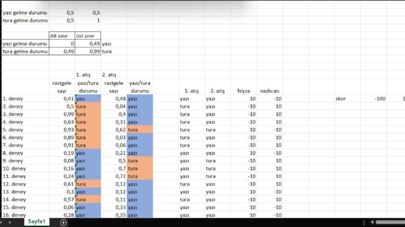 Excel projemden küçük bir taslak :)
