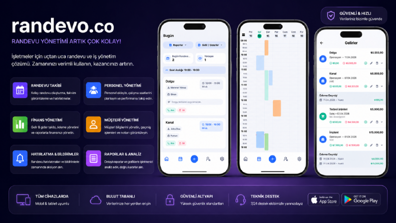 Randevo.co