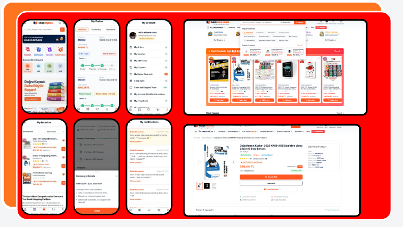 Gelişmiş Marka E-Ticaret Platformu