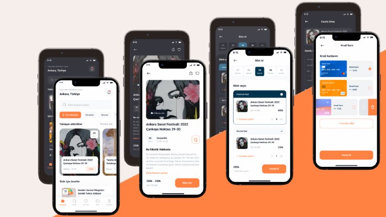 Etkiniz iOS Application