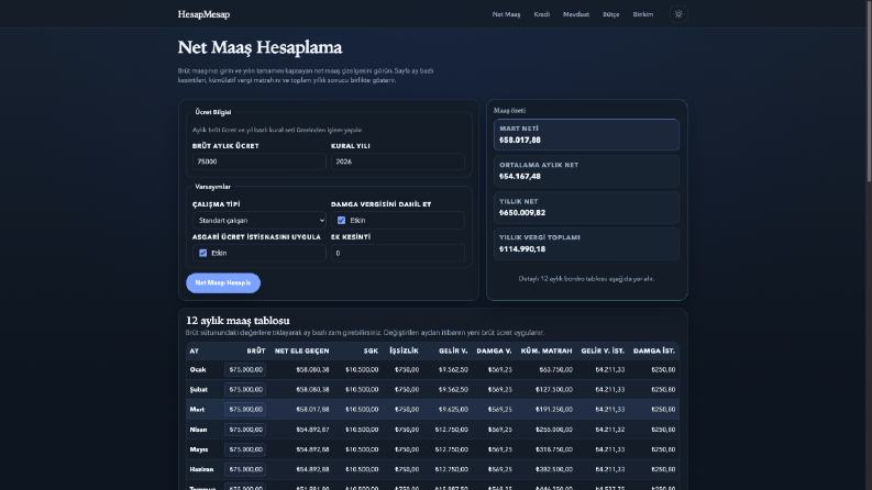 HesapMesap Platformu