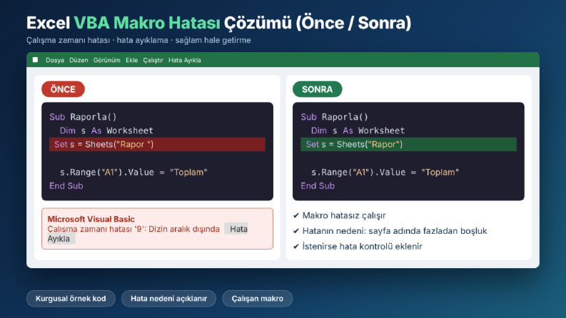Excel VBA Makro Hatası Çözümü: Önce / Sonra