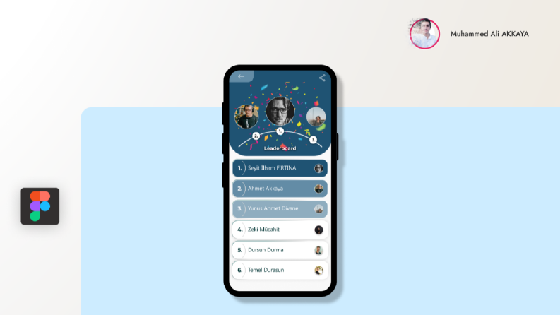 Leaderboard