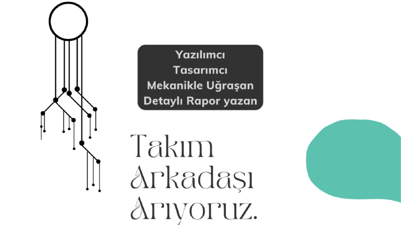 AFİŞ TASARIMI HİZMETİ – Etkili, Özgün ve Hızlı!