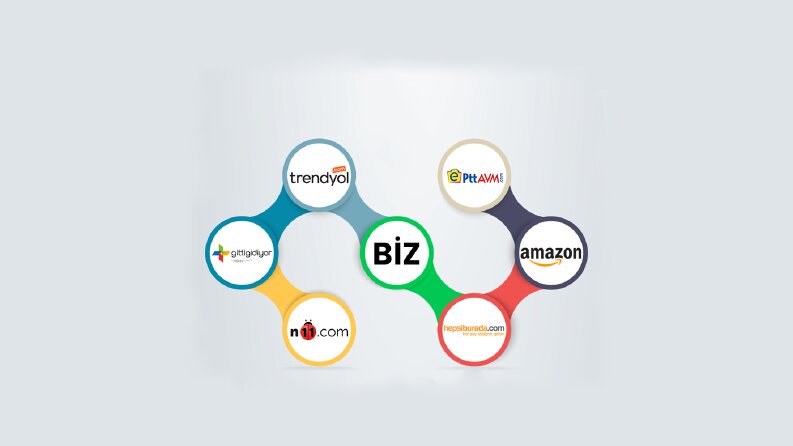 E-Ticaret Web Sitesi ve Danışmanlığı