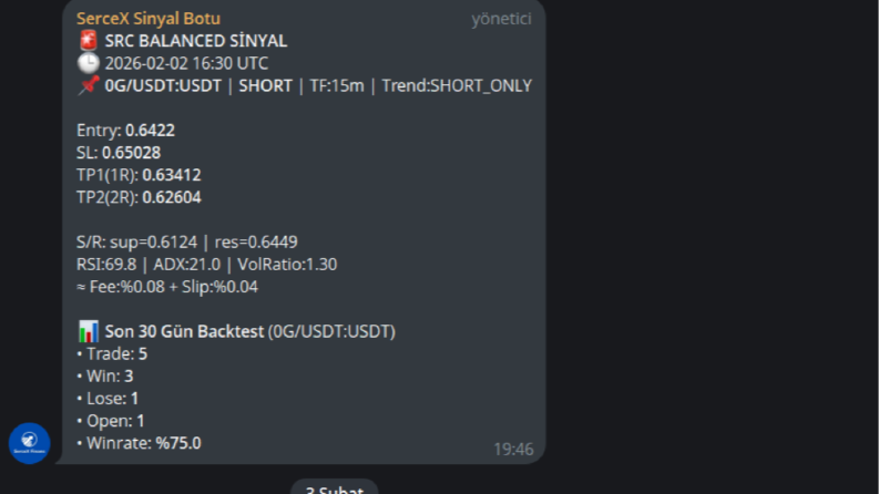 Telegram Özel Sinyal Botu