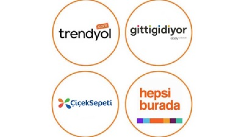Trendyol Benzeri bütün pazaryerline ve Web sitenize ürün girişi Ve düzenlemesi Yapabiliriz  