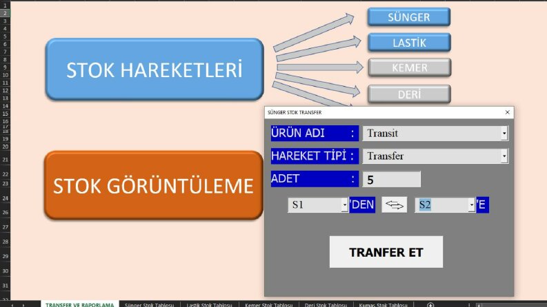 Stok hareketleri ve görüntüleme için VBA destekli arayüz