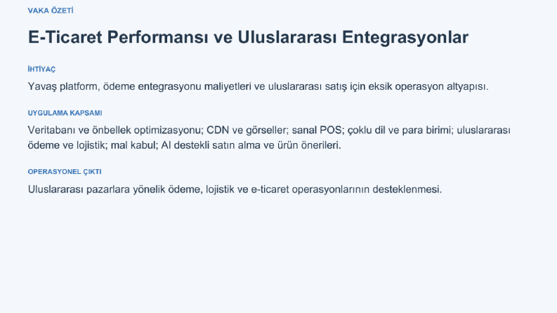 E-Ticaret Performansı ve Uluslararası Entegrasyonlar